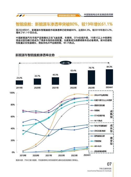 成都266起亚对未来市场的预测，名爵汽车品牌文化的传播
